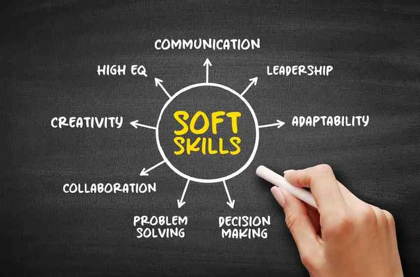 Soft Skills image on blackboar