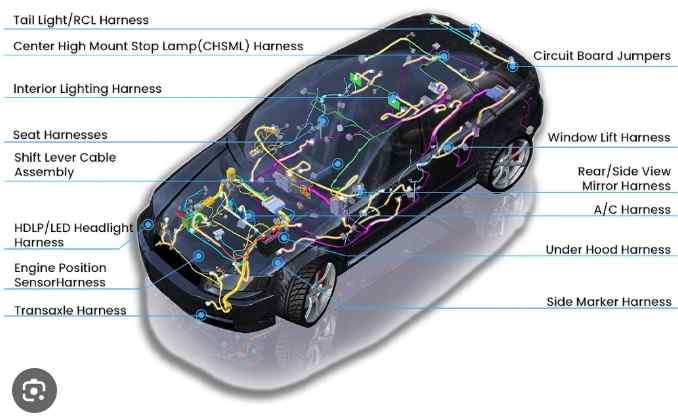 Electrical Wire Harness Design using CATIA V5